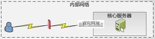 &#107;&#111;&#107;&#111;&#20307;&#32946;&#97;&#112;&#112;&#23448;&#32593;&#20837;&#21475;&#40;&#23448;&#26041;&#41;&#65;&#80;&#80;&#19979;&#36733;&#73;&#79;&#83;&#47;&#65;&#110;&#100;&#114;&#111;&#105;&#100;&#36890;&#29992;&#29256;&#47;&#25163;&#26426;&#97;&#112;&#112;